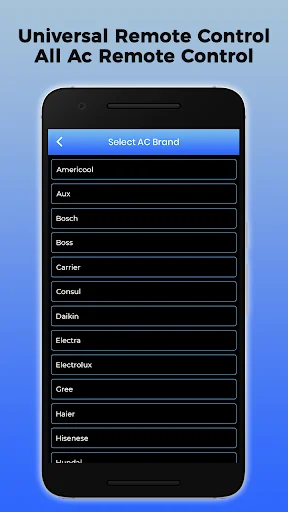 Universal Remote For All AC