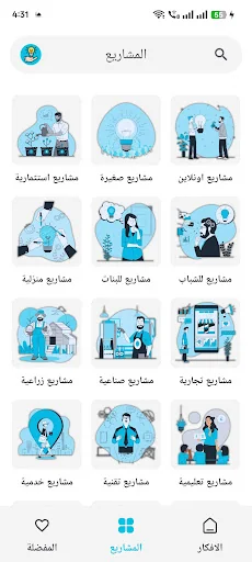 افكار مشاريع مربحة