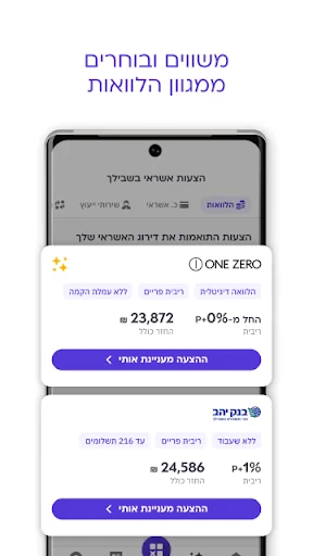 קפטן קרדיט: דירוג האשראי שלך screenshot 3