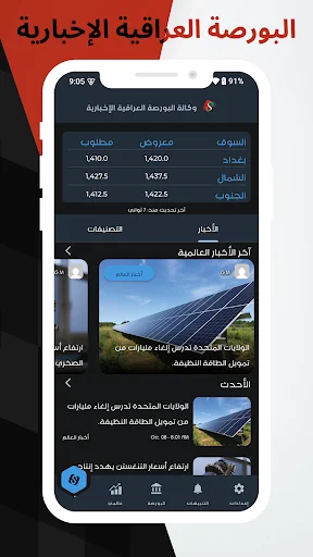 البورصة العراقية الإخبارية