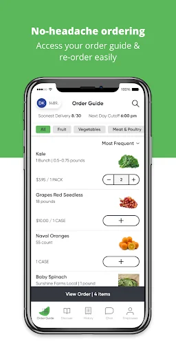 Cuttler Produce