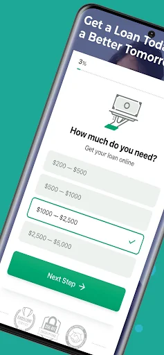 Cash Advance Loans USA: Borrow