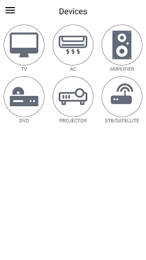 Universal remote control for T