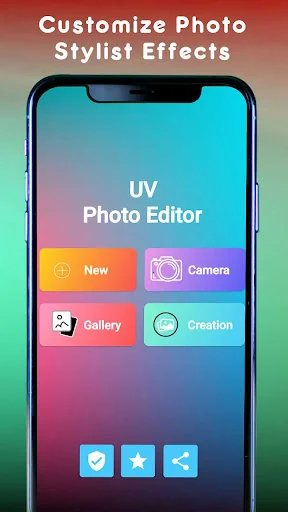 UV Photo Editor -Photo Filters