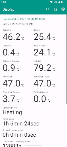 Heat Pump Display