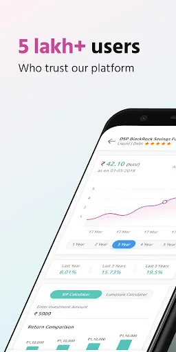 Mutual Fund App, Invest in SIP