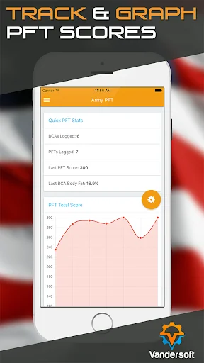 Army PRT - U.S. Army APFT Calc screenshot 3
