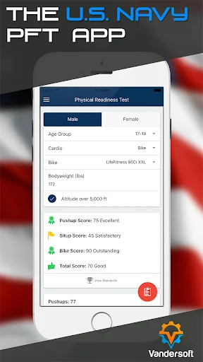 Navy PFA - PRT BCA Calculator