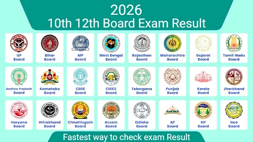 10th 12th Board Result 2026