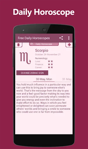Daily Horoscopes by Mobizodiac