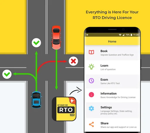 RTO Test for Driving Licence
