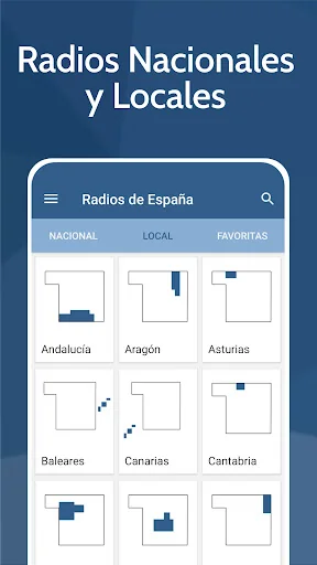Radios de España - Emisoras FM