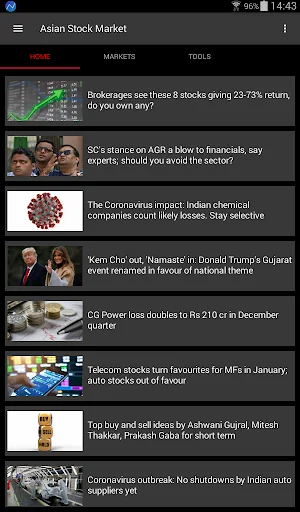 Asian Stock Market