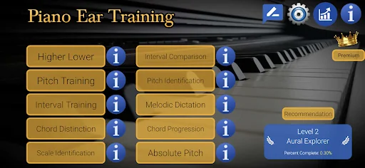 Piano Ear Training