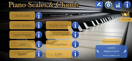 Piano Scales & Chords