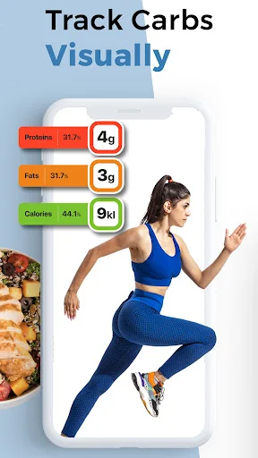 Stupid Simple Keto Diet App screenshot 2