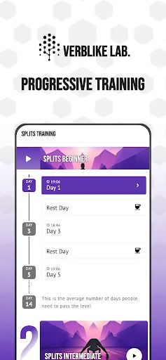 Splits Training Challenge