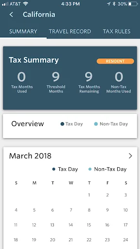 TaxDay
