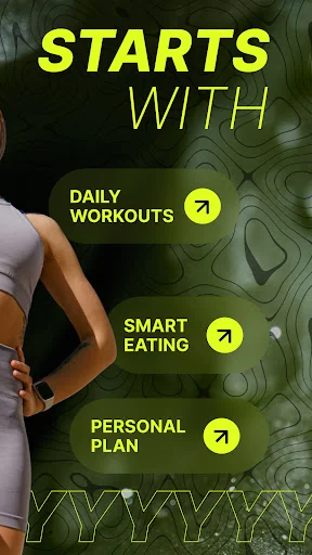 Shapy Workout: Home Fitness screenshot 2