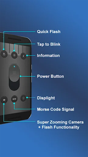 CamFlash - Camera Flash Light screenshot 1