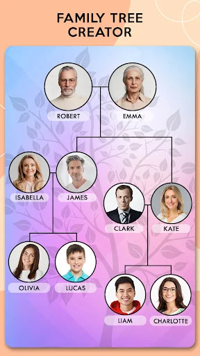Family Tree Creator screenshot 1