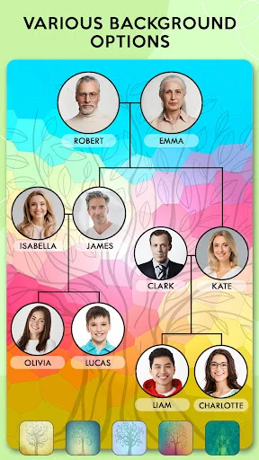 Family Tree Creator screenshot 2