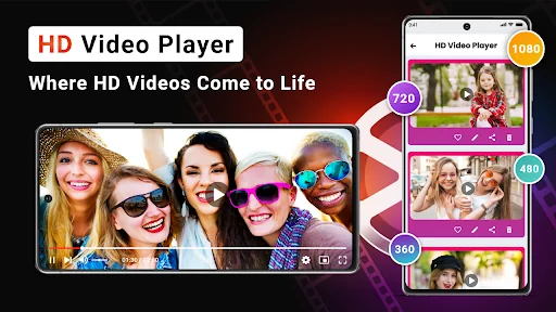 Video player hd all format