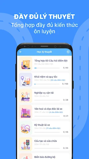 Ôn thi GPLX (600 câu hỏi) screenshot 1