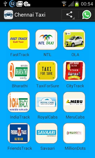 Chennai Taxi-Call Taxi Numbers
