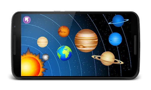 Planets for Kids Solar system