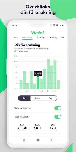 Vimla