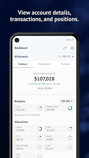 CI Direct Trading