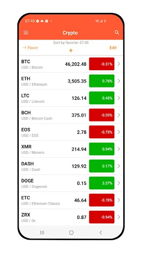 Bitcoin Pulse Ticker