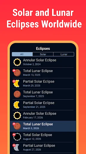 Eclipse Guide: March 2-3, 2026
