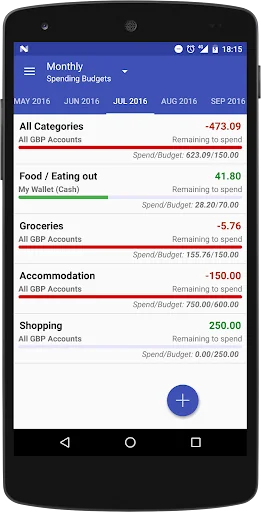 Just Money manager, Budget Bil screenshot 3