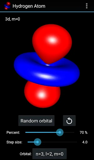Hydrogen Atom Orbitals screenshot 1