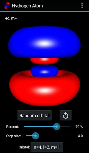 Hydrogen Atom Orbitals screenshot 4