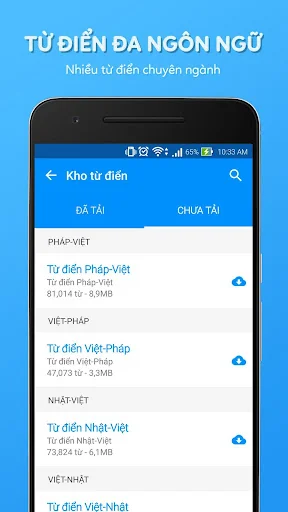 Tu Dien Anh Viet Laban screenshot 1