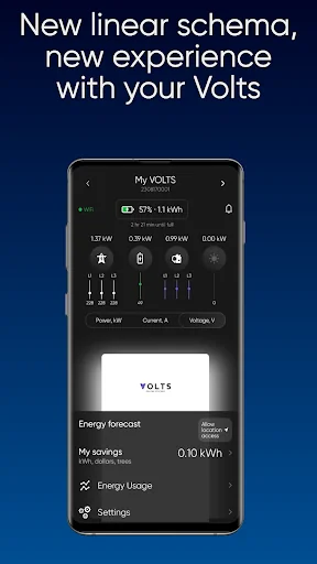Volts - energy storage