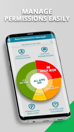 Revo Permission Analyzer