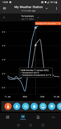 SmartMixin Weather Station screenshot 2
