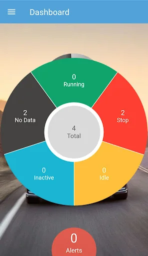 Prosoftek Tracking