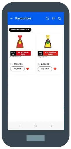 GoOrdR| Self Ordering Platform