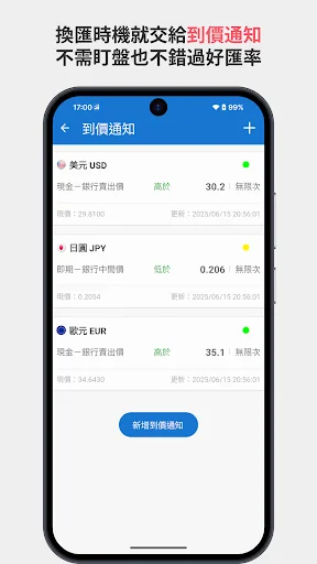 台灣匯率通+  捐贈版 screenshot 4