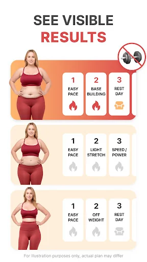 Weight Loss Walking: WalkFit screenshot 2