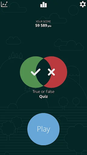 True or False Quiz