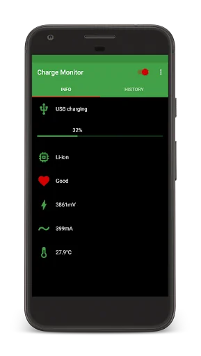 Charge Monitor
