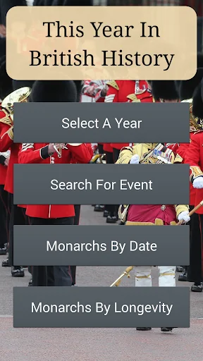 British Monarchy & History