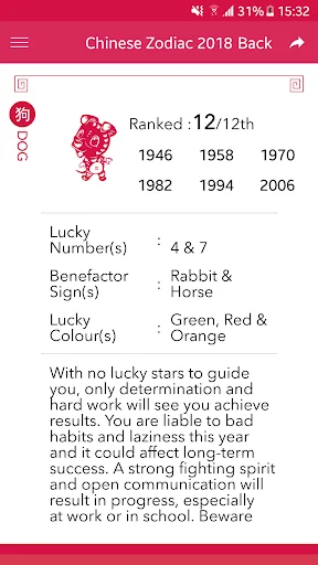 Way FengShui Almanac screenshot 2