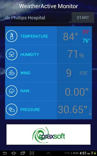 WeatherActive Monitor